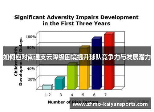 如何应对南通支云降级困境提升球队竞争力与发展潜力