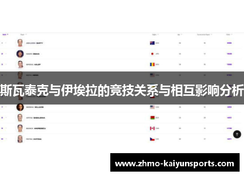 斯瓦泰克与伊埃拉的竞技关系与相互影响分析
