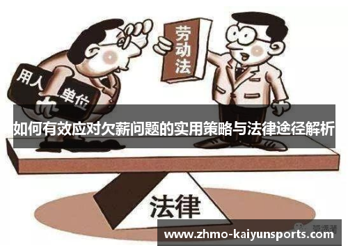 如何有效应对欠薪问题的实用策略与法律途径解析
