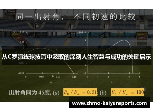 从C罗弧线球技巧中汲取的深刻人生智慧与成功的关键启示