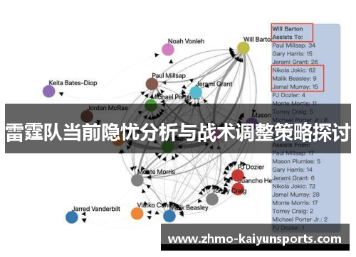雷霆队当前隐忧分析与战术调整策略探讨 雷霆队当前隐忧分析与战术调整策略探讨