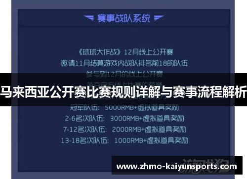 马来西亚公开赛比赛规则详解与赛事流程解析