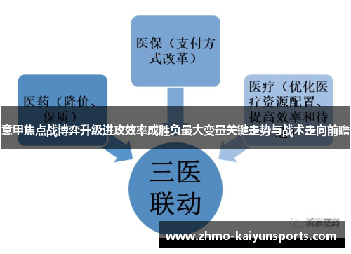 意甲焦点战博弈升级进攻效率成胜负最大变量关键走势与战术走向前瞻 意甲焦点战博弈升级进攻效率成胜负最大变量关键走势与战术走向前瞻