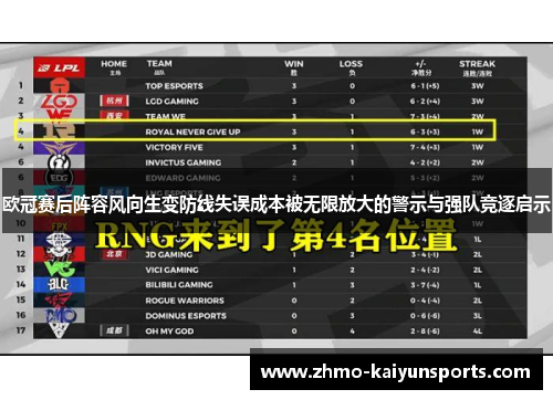 欧冠赛后阵容风向生变防线失误成本被无限放大的警示与强队竞逐启示