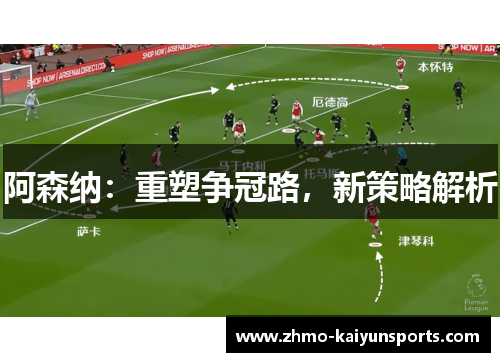 阿森纳：重塑争冠路，新策略解析