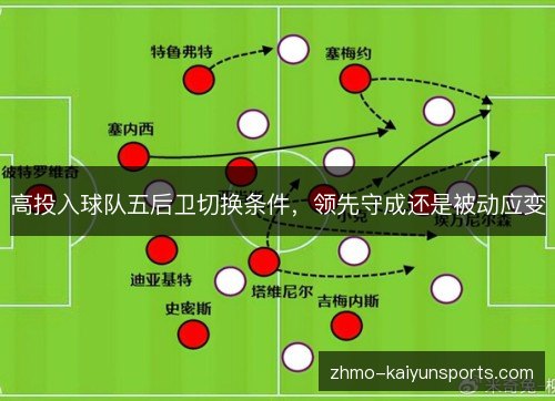 高投入球队五后卫切换条件,领先守成还是被动应变 高投入球队五后卫切换条件,领先守成还是被动应变